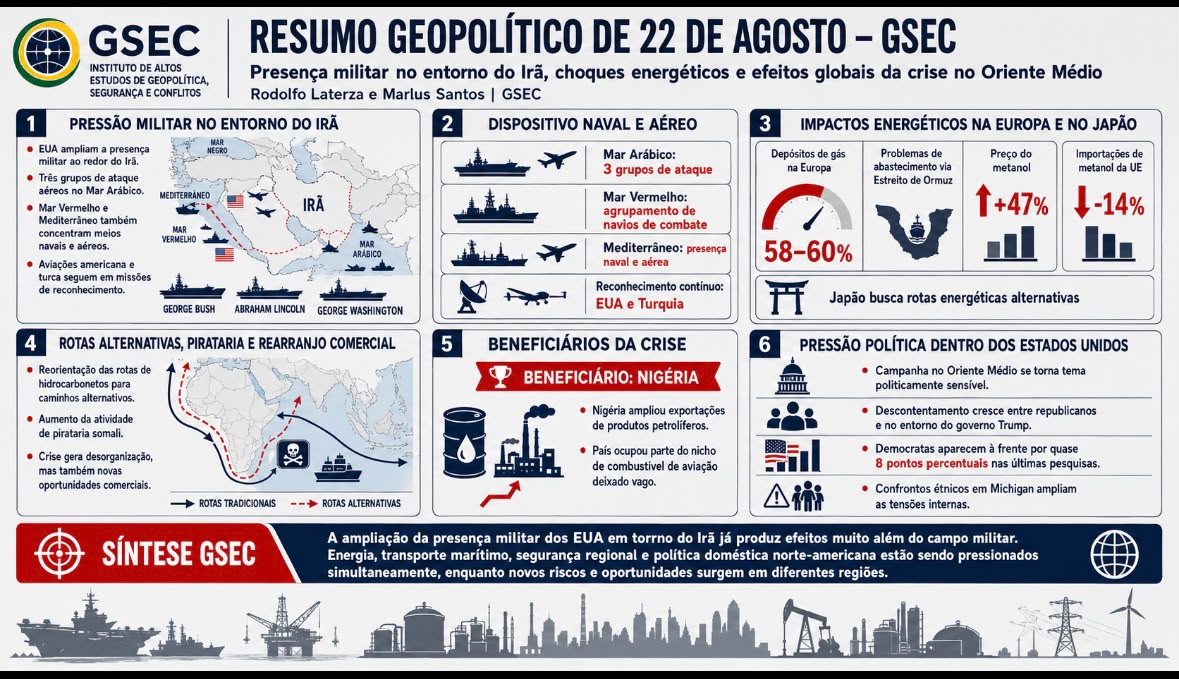 Resumo Geopolítico de 22 de agosto - GSEC